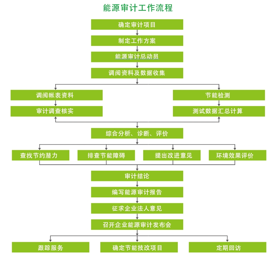 香港和宝典宝典资料大全