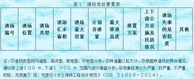香港和宝典宝典资料大全