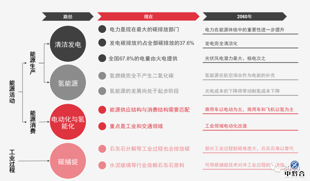 香港和宝典宝典资料大全