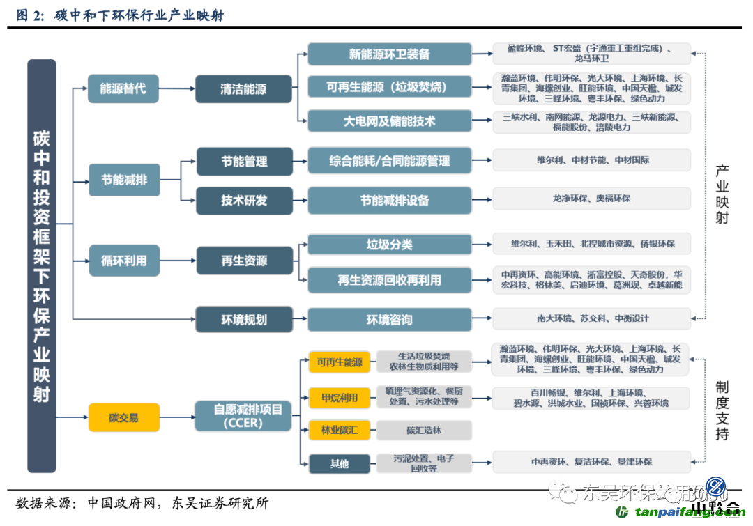 香港和宝典宝典资料大全